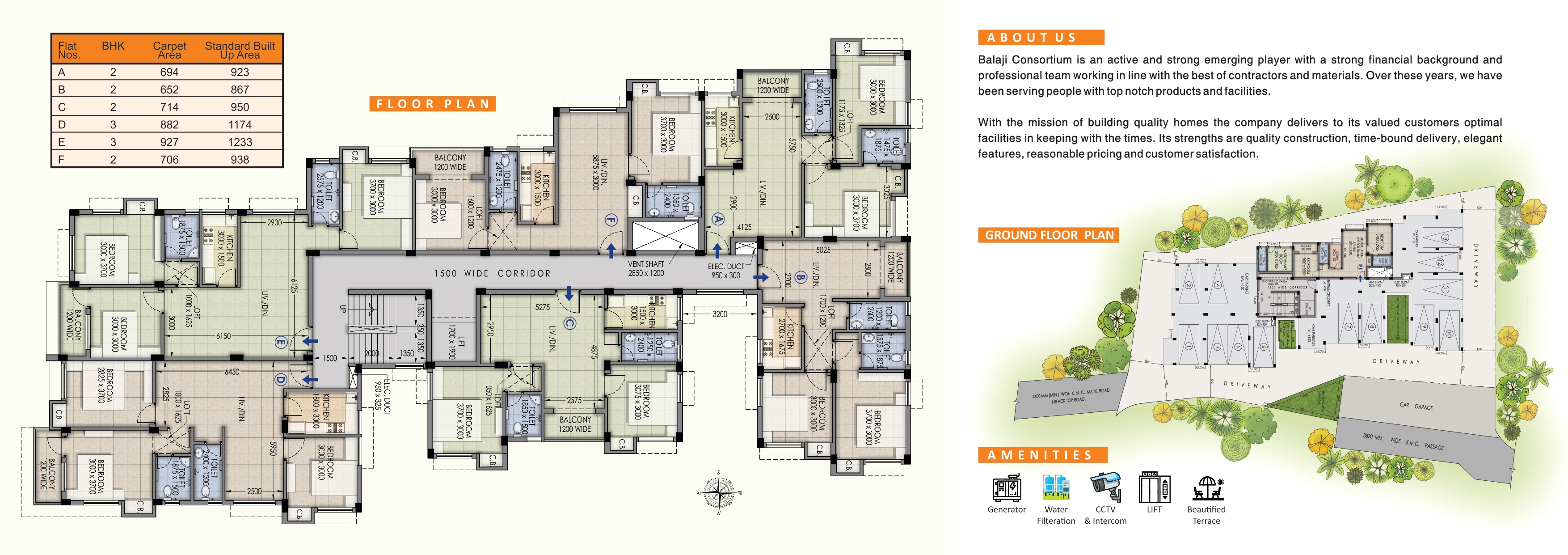 Behala Chowrasta East,Bharat fan stopage,Balaji Pearl Complex,2BHK (PA446)