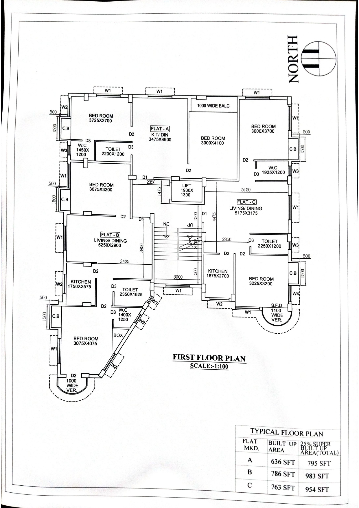 Behala Parnasree,Behala Flying Club Road,Shree Guru Apartment,2BHK (BA198)
