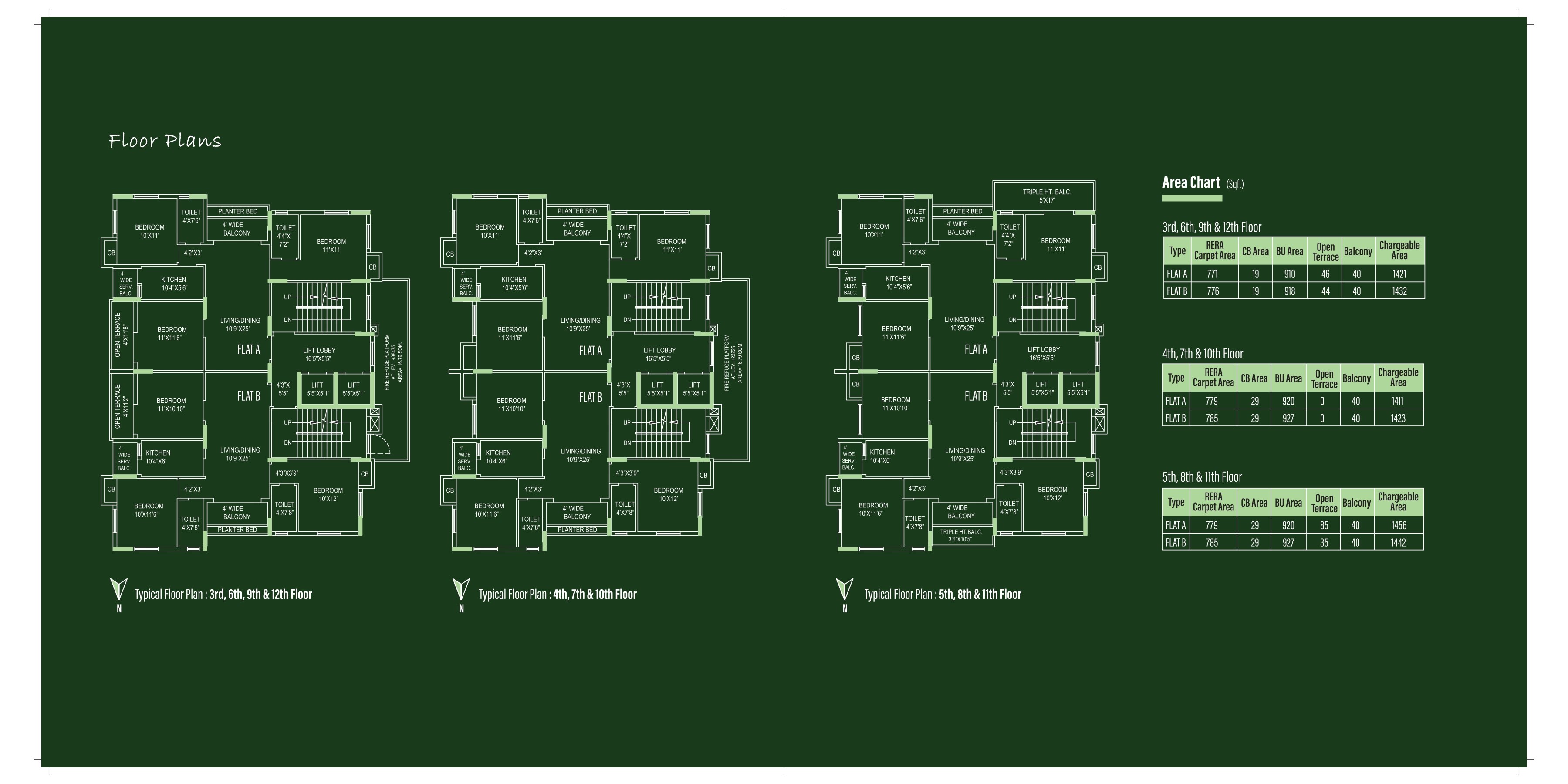 Behala Chowrasta East,Monmohan Park,UST Heights,3BHK (PA304)