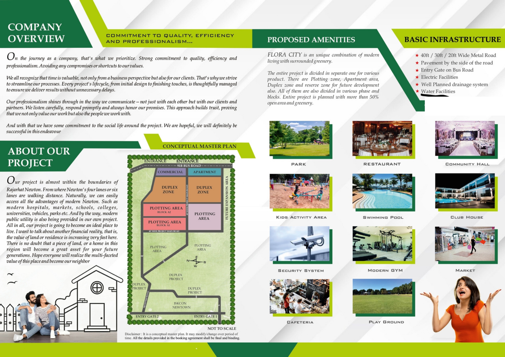 New Town,Bhagowanpur,Flora City Land Project (BA207)