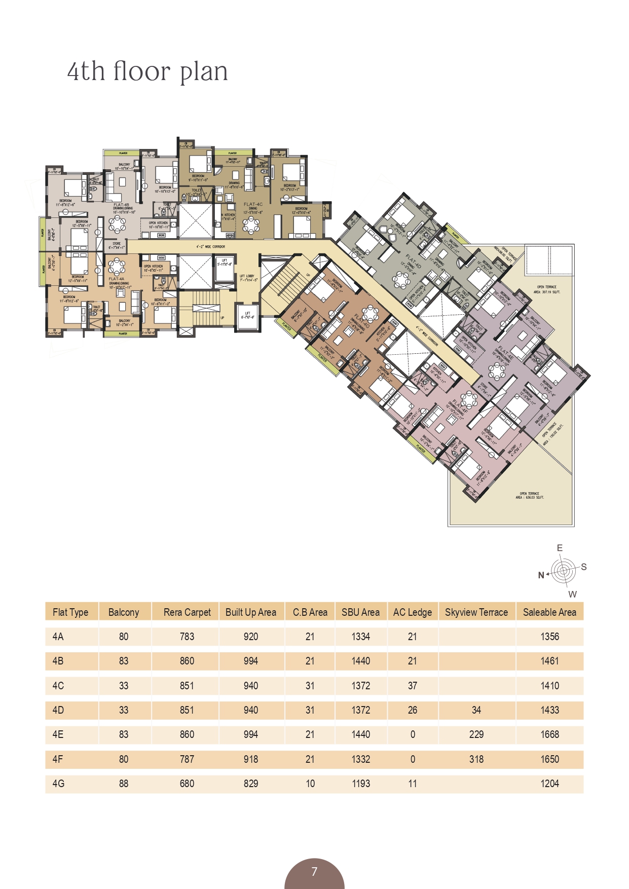 Behala Silpara,on D.H.Road,UST Skyview,2BHK 3BHK flat (PA304)