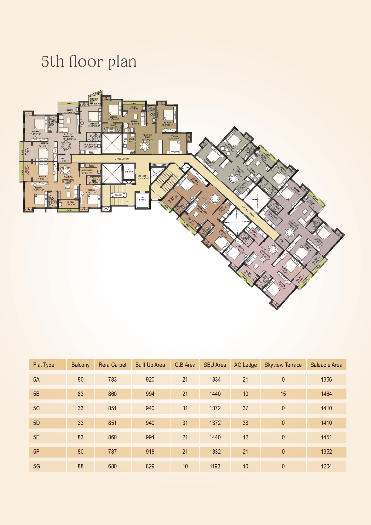 Behala Silpara,on D.H.Road,UST Skyview,2BHK 3BHK flat (PA304)