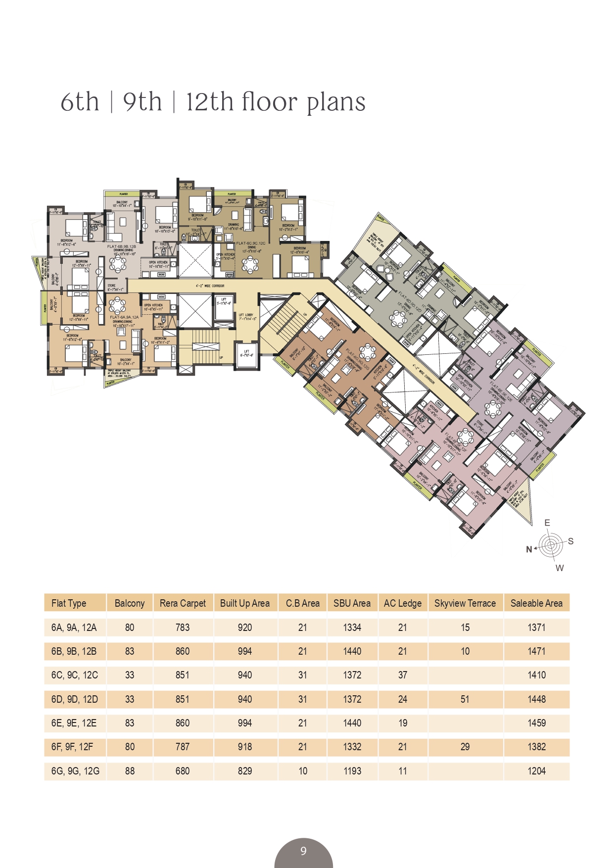 Behala Silpara,on D.H.Road,UST Skyview,2BHK 3BHK flat (PA304)