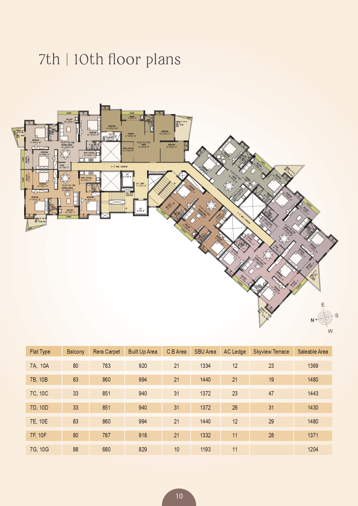 Behala Silpara,on D.H.Road,UST Skyview,2BHK 3BHK flat (PA304)